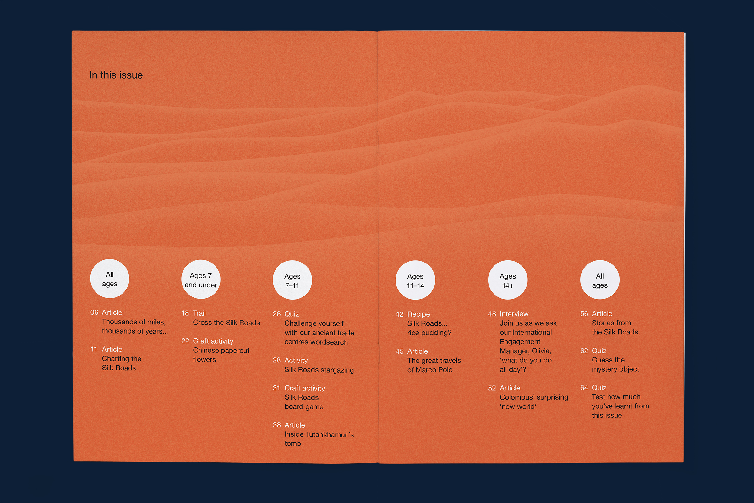 Top-down photo of the contents spread